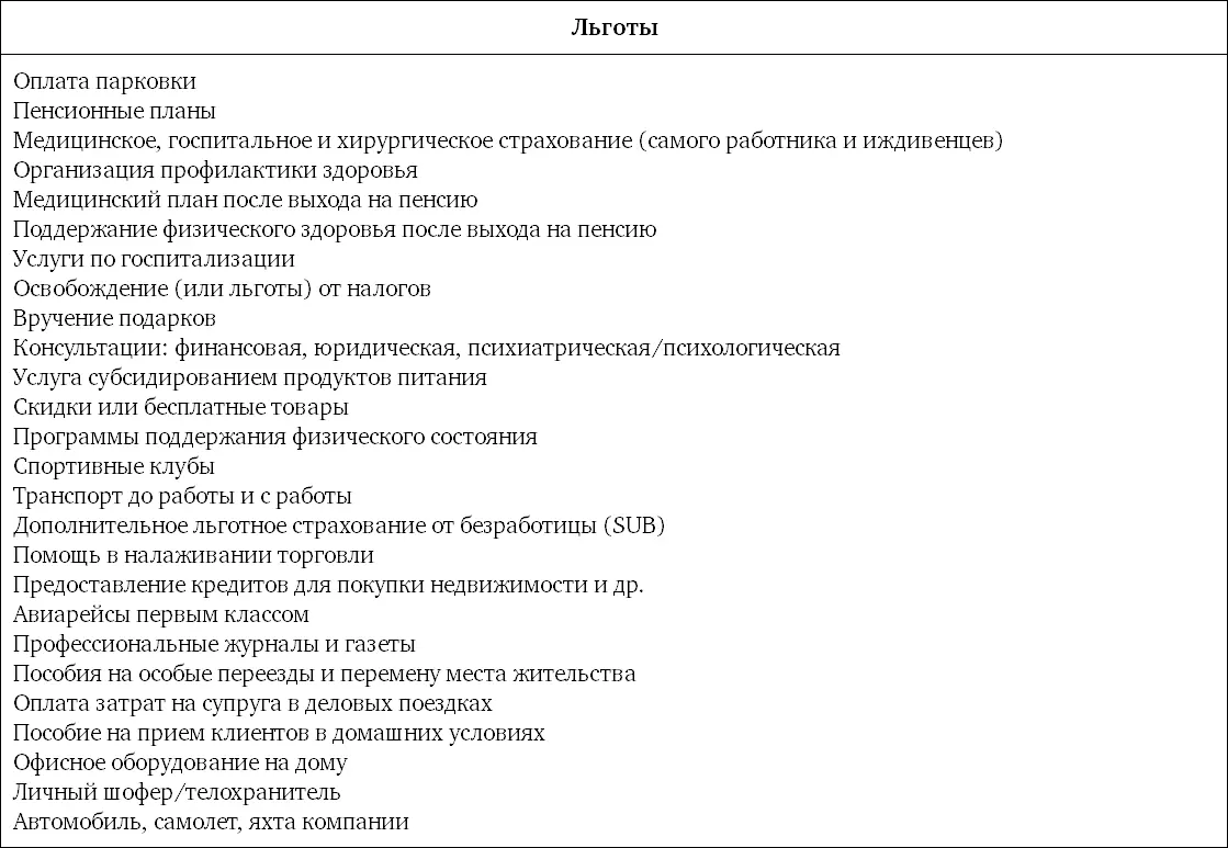 Таким образом льготы будут оказывать существенное влияние на привлечение и - фото 54