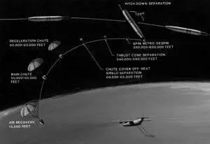 During the Cold War both the USA and the USSR operated a number of spy - фото 2
