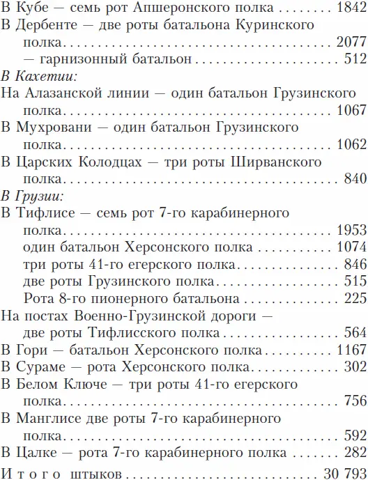 ВВЕДЕНИЕ Перед читателем начало обширного труда охватывающего историю всех - фото 2