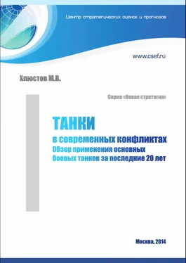 Михаил Хлюстов Танки в современных конфликтах. Обзор применения основных боевых танков за последние 20 лет обложка книги