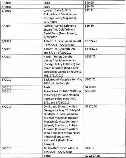 Фрагмент отчета компании советника Дж Маккейна Р Шейнемана о своей - фото 17