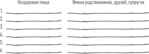 Покончив с двумя списками сформулируйте причину объясняющую почему - фото 5