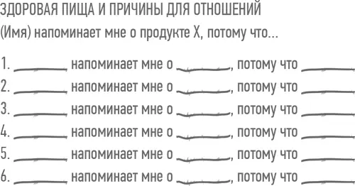 А сейчас пришло время подвести итог всему написанному В первом столбце - фото 6