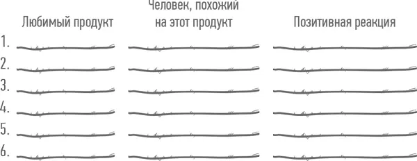 И очередное подведение итогов В первом столбце запишите название вредного - фото 7