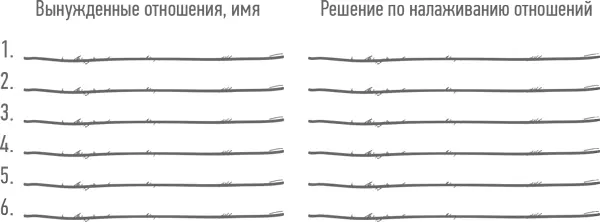 В повседневной жизни нам порой приходится делать то на что совершенно нет - фото 13