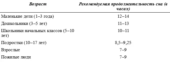 Бегайте на здоровье Результаты многочисленных научных исследований - фото 52