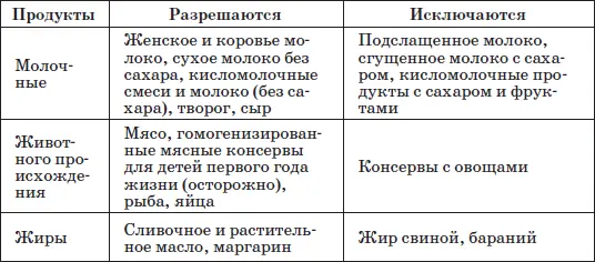 Нарушения пигментного обмена Пигментный обмен совокупность процессов - фото 43