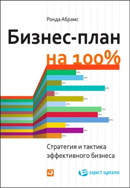 Ронда Абрамс Бизнес-план на 100%. Стратегия и тактика эффективного бизнеса