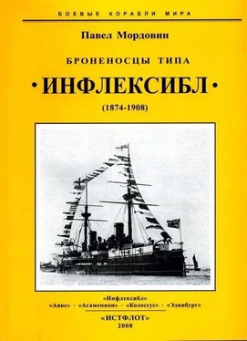 Павел Мордовин Броненосцы типа «Инфлексибл» (1874-1908) обложка книги