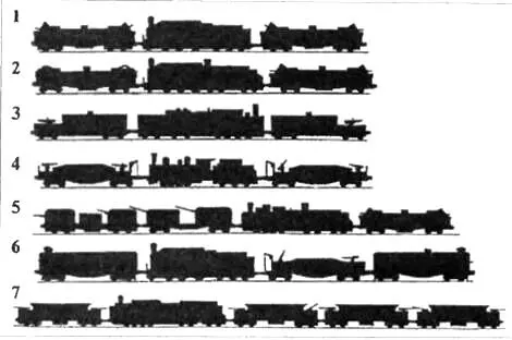 Схема формирования бронепоездов 1 6 Пу тиловцы имени тов Ленина 2 - фото 38