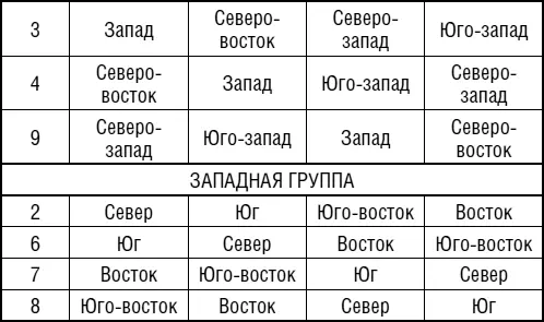 Я очень рада за вас теперь уже точно вы будете наслаждаться хорошими - фото 7