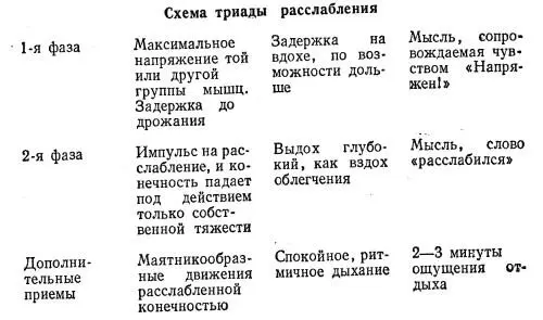 Подобные упражнения с максимальным напряжением мышц советуем выполнять - фото 3