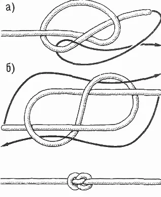 Рис 5 Юферсный узел а первый способ вязки б второй способ вязки - фото 7