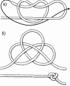 Рис 6 Устричный узел а схема вязки б узелорнамент Рис 7 - фото 9