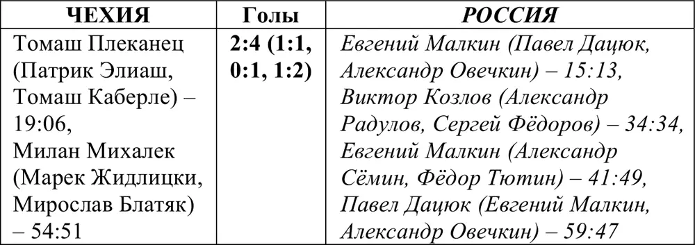 Олимпийская энциклопедия Зимние Олимпийские игры Том 2 Ванкувер 2010 - фото 289