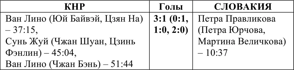 Олимпийская энциклопедия Зимние Олимпийские игры Том 2 Ванкувер 2010 - фото 310