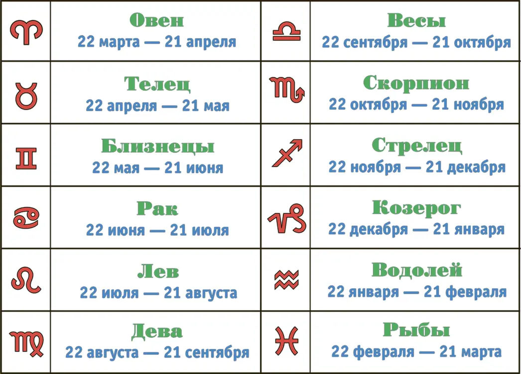Астролог В часу ночном Сочиняет гороскоп А потом Взяв телескоп Смотрит - фото 23