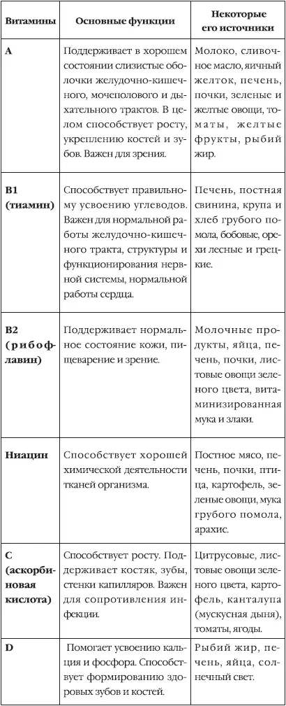 Водянка яичка Нередко у новорожденных мальчиков яички в мошонке окружены - фото 1