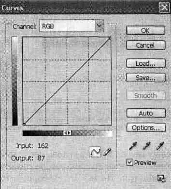 Рис 1415 Окно команды Curves Преобразование цветовых кривых в технике - фото 74