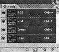Рис 911 Внешний вид панели Channels Как видно из рис 911 рабочая область - фото 57