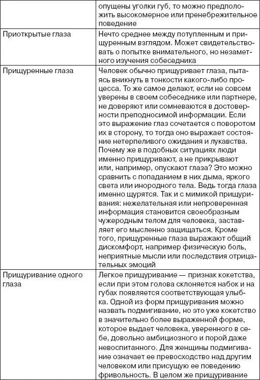 Брови Мимика - фото 165