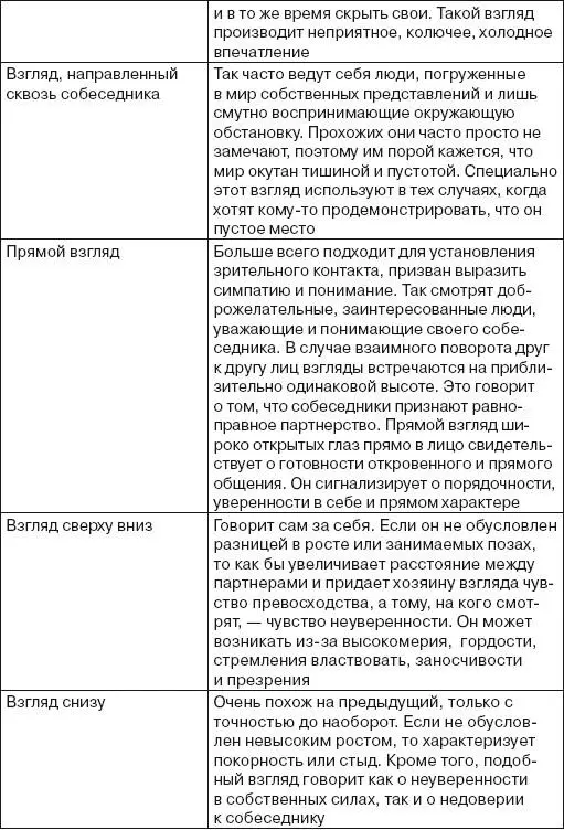 Брови Мимика бровей также очень важна и красноречива Брови подчеркивают - фото 167
