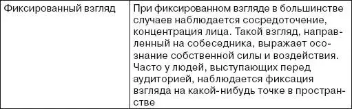 Брови Мимика бровей также очень важна и красноречива Брови подчеркивают - фото 169