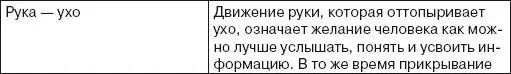 Заключение Иногда бывает очень интересно понаблюдать за незнакомыми людьми - фото 181