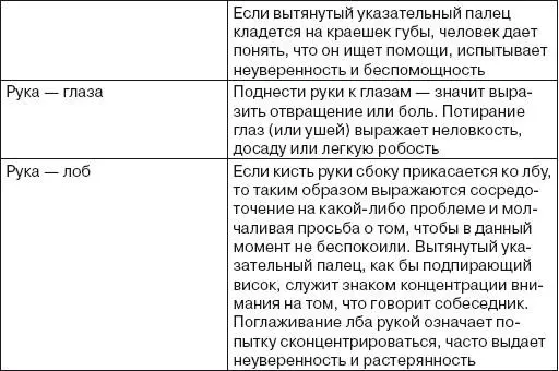 Заключение Иногда бывает очень интересно понаблюдать за незнакомыми людьми - фото 183