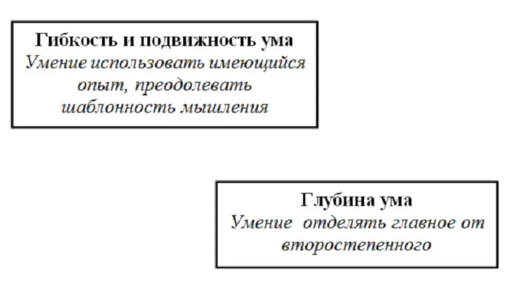 ТУРНИРНАЯ ТАБЛИЦА Торпедо возглавляет турнирную таблицу Спартак находится - фото 10