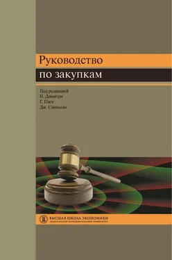 Никола Димитри Руководство по закупкам обложка книги