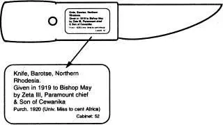 Thats it exclaimed a jubilantlooking Dr Cooper as if the museum had - фото 1