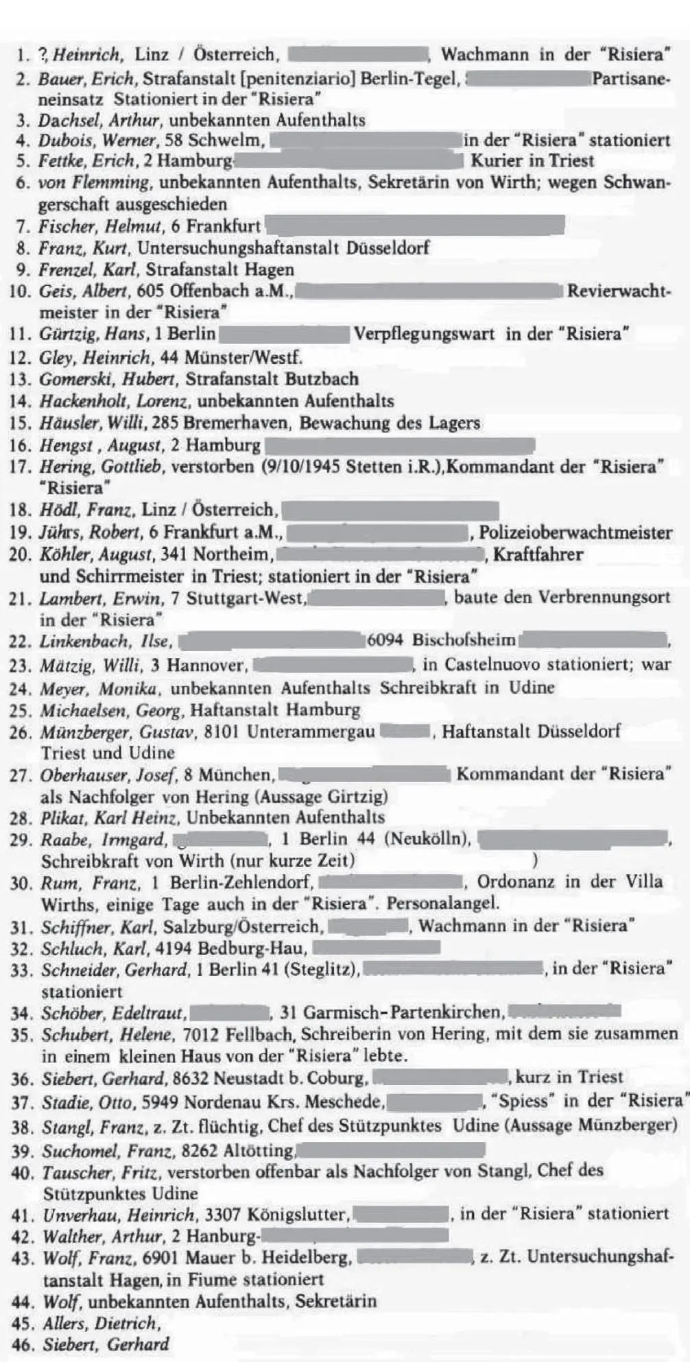 Gottfried Schwarz also known as Friedl SSHauptscharführer head squad - фото 35