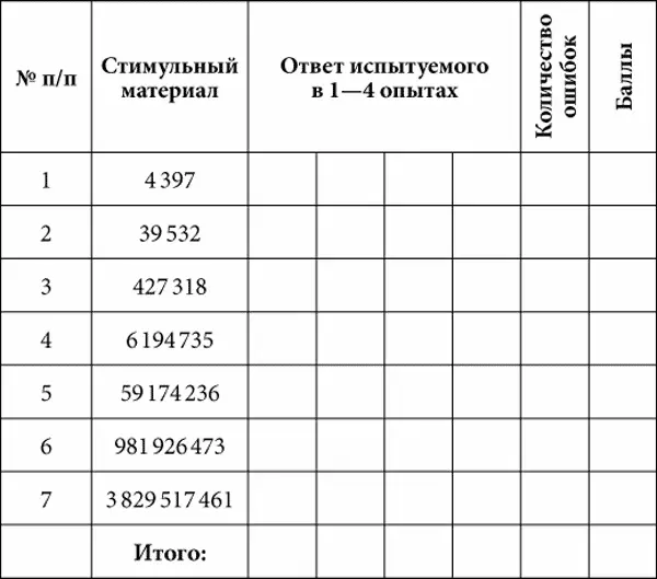 В каждом опыте заготавливается 7 рядов цифр в каждом опыте различные - фото 13