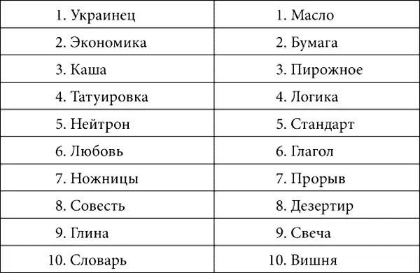 Продуктивность запоминания вы сможете вычислить по формуле - фото 16