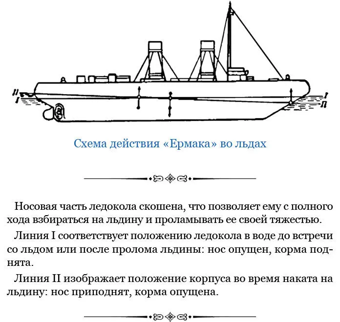 Соединение с магистральной трубой имеет диаметр 12 дюймов и такой же диаметр - фото 36
