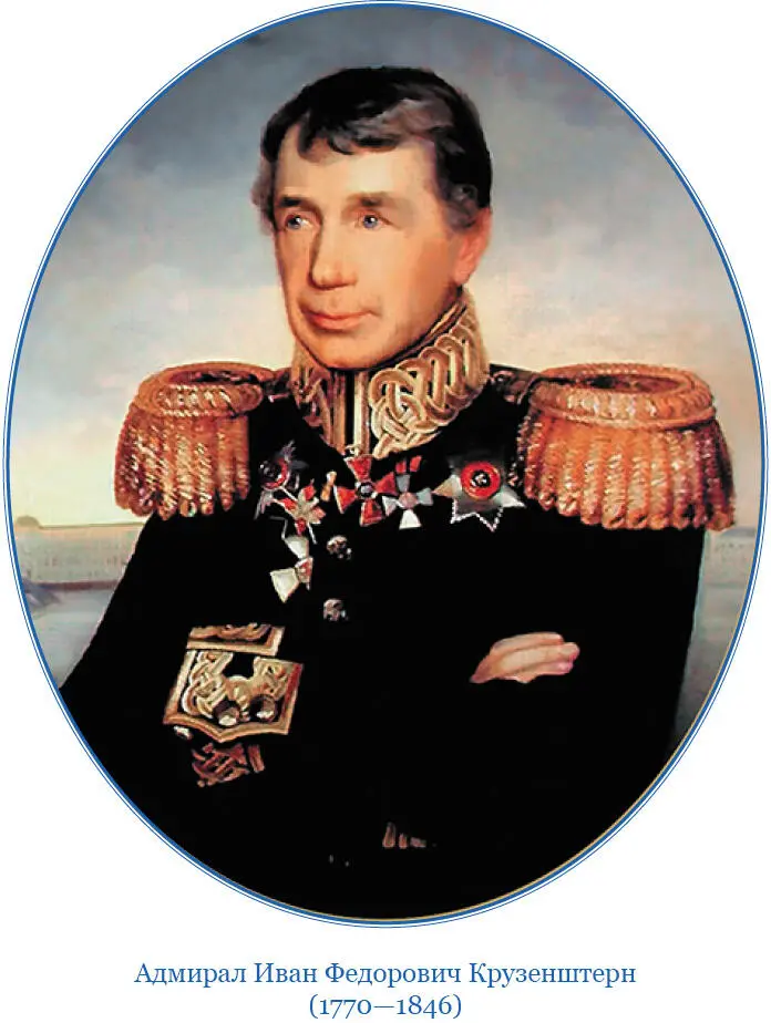 30 июля 1815 г Рюрик покинул Кронштадтский рейд Описания всех событий - фото 8