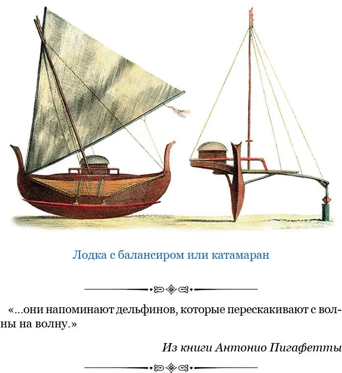 Чтобы дать читателю представление о маршруте экспедиции ее целях и средствах - фото 18