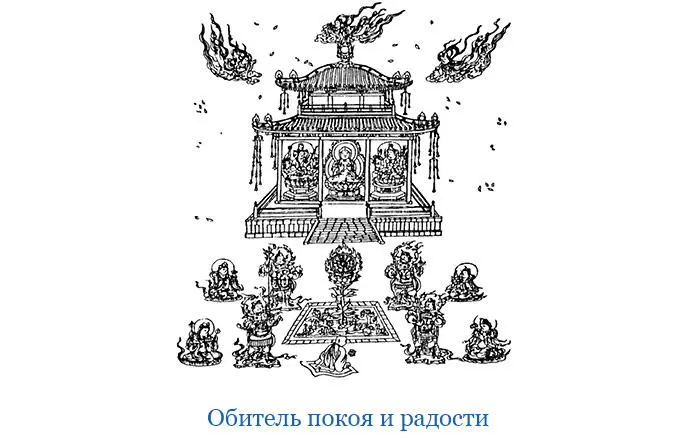 Глава XVI Поездка в Цзэтан и Самьяй Для ознакомления с историческими местами - фото 124