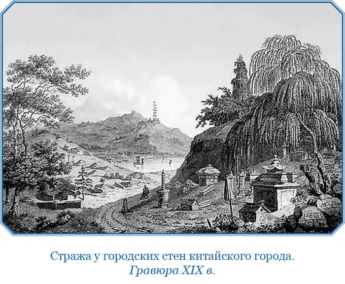 1 Как велики в Китае обыкновенные на занимаемые деньги проценты и какова - фото 129