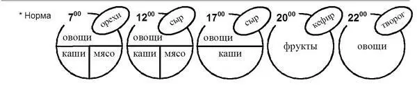 Я для примера возьму эти формулировки а Вы свои После чего можно перейти к - фото 67