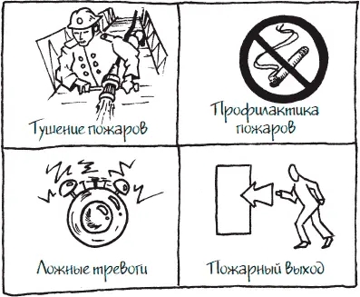 Как вы проводите большую часть своего времени КСТАТИ некоторые из лучших - фото 8