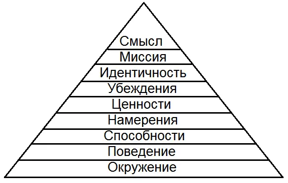 Рис 18 А знаете почему Да потому что в так сказать укрупненном варианте - фото 50
