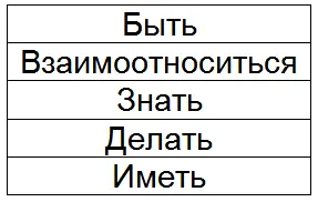 Однако использоваться она может ну очень поразному причём настолько что - фото 42
