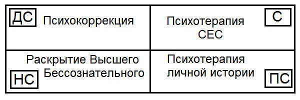 В общемто всё это было или стало достаточно объяснимо Если вспомнить что - фото 57