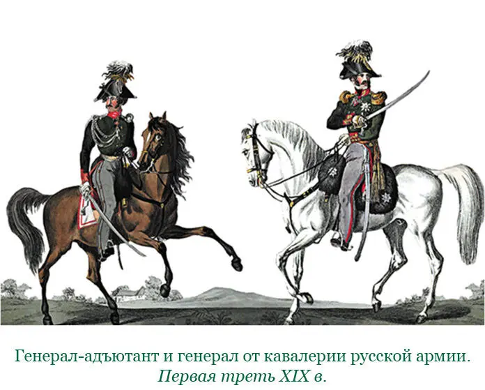 Откровенное сознание Кнорринга в его бессилии исполнить высочайшую волю - фото 15