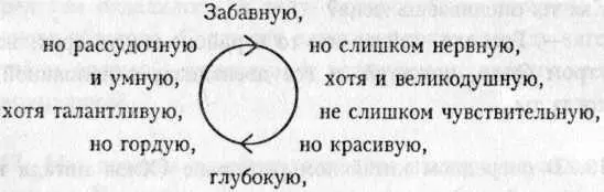 Ил 151 20 Часто было трудно предугадать на чем остановится колесо делая - фото 13