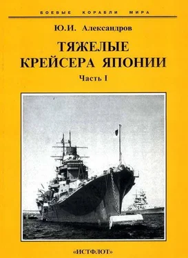 Юрий Александров Тяжелые крейсера Японии. Часть I. обложка книги