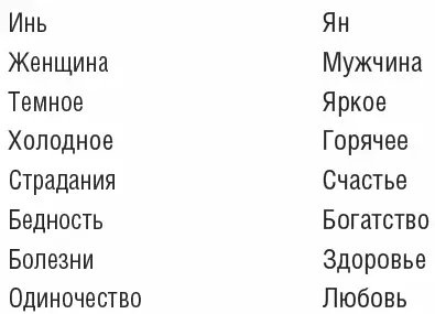 Одно никогда не существует без второго То есть когда в вашей жизни происходит - фото 1