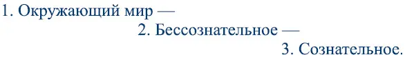Изза того что мы обращаем внимание лишь на пункт 3 нам иногда кажется что - фото 1